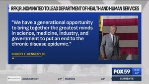 Robert F. Kennedy Jr. Faces Turmoil Over HHS Nomination