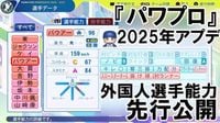 『パワプロ2024-2025』2025年版選手アップデートを3月27日に実施！ 新外国人の能力を先行公開（ファミ通.com） - Yahoo!ニュース