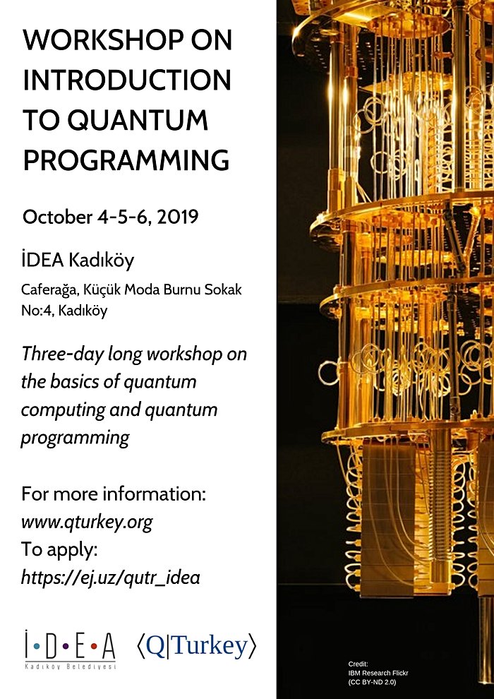 Workshop on Introduction to Quantum Programming