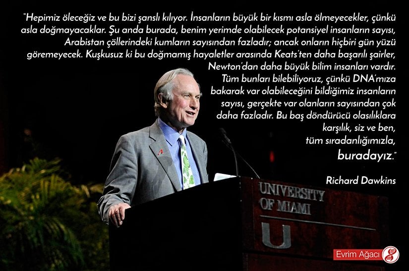 “Hepimiz öleceğiz ve bu bizi şanslı kılıyor. İnsanların büyük bir kısmı asla ölmeyecekler, çünkü asla doğmayacaklar. Şu anda burada, benim yerimde olabilecek potansiyel insanların sayısı, Arabistan çöllerindeki kumların sayısından fazladır; ancak onların hiçbiri gün yüzü göremeyecek. Kuşkusuz ki bu doğmamış hayaletler arasında Keats’ten daha başarılı şairler, Newton’dan daha büyük bilim insanları vardır. Tüm bunları bilebiliyoruz, çünkü DNA’mıza bakarak var olabileceğini bildiğimiz insanların sayısı, gerçekte var olanların sayısından çok daha fazladır. Bu baş döndürücü olasılıklara karşılık, siz ve ben, tüm sıradanlığımızla, buradayız.”  - Richard Dawkins