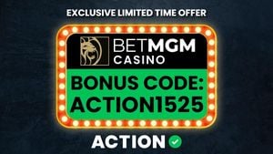 Unlock $1525 At BetMGM Casino With Exclusive Bonus