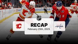 Ovechkin Scores 883rd Goal But Capitals Fall To Flames