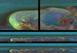 Satürn Fırtınası Panoramaları
