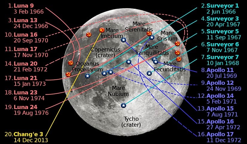 Ay'a İniş Yapılan Bölgeler ve Ülkeler