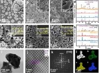 A standalone bismuth vanadate-silicon artificial leaf achieving 8.4% efficiency for hydrogen production - Nature Communications