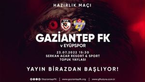 Gaziantep FK Hosts Eyüpspor Amid Title Chase And Relegation Fight