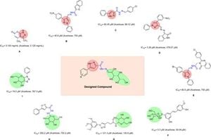 New Diabetes Drug Promises Effective Blood Sugar Control