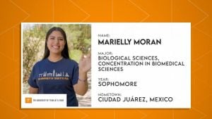 Ciudad Juárez Launches 2025 Educational Scholarships