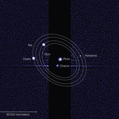  Pluto's Newly Discovered Moons Receive Names 