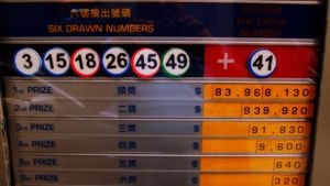 Hong Kong Mark Six Lottery Results Show No First Prize Winner