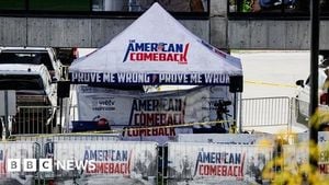 Charlie Kirk Assassinated During Utah University Event
