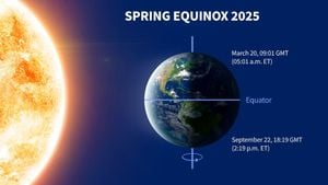 Spring Equinox Arrives March 20, 2025