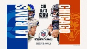 NFL Divisional Round Matchups Set After Thrilling Wild-Card Weekend