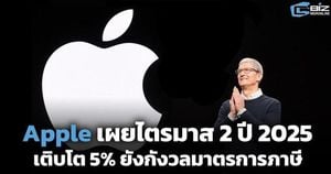 Apple Reports Strong Q2 2025 Earnings With 5% Revenue Growth