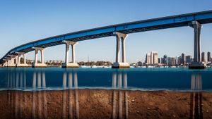 Innovative Solutions To Combat Flood Scouring Risks On Bridges