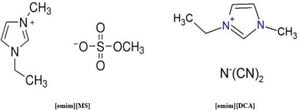 Ionic Liquids Show Promise For Effective CO2 Capture