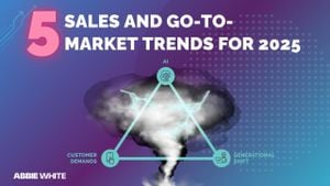 Creators Shape 2025 Market Trends Driving Retail Evolution