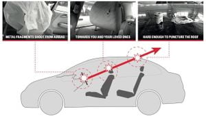 Urgent Takata Airbag Recall Puts Millions At Risk