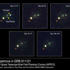 Gamma-Ray Burst, Supernova Bump