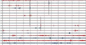 Recent Earthquakes Rattle Sora And Foggia, Italy