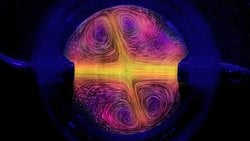 Feynman'ın Çözemeediği "Saçma" Sulama Sistemi Problemi 80 Yıl Sonra Çözüldü.