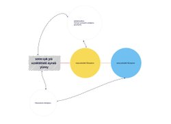 1000 ışık yılı uzaklıktaki bir gezegende veya bir gök cisminin yüzeyinde ayna olsa geçmişimizi görebilir miydik?