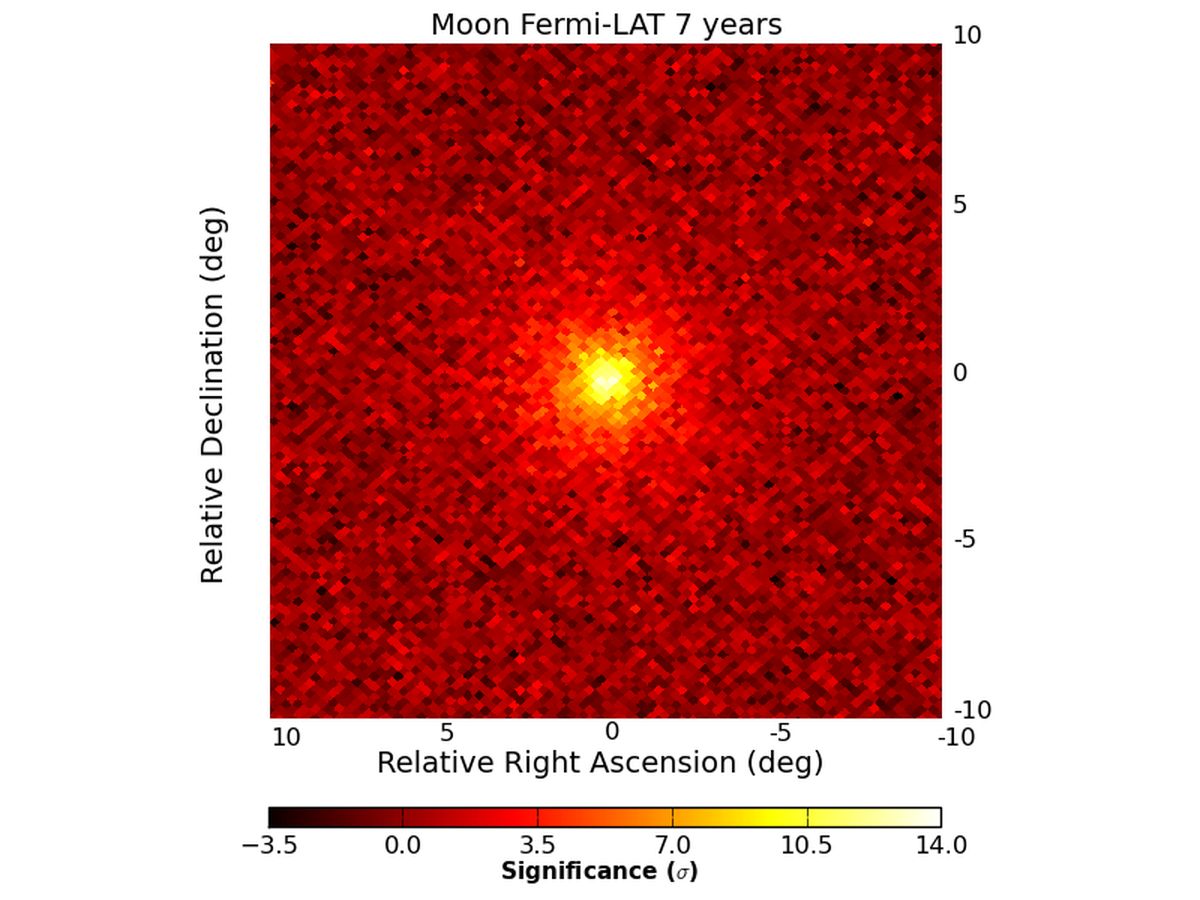  Fermi's Gamma-ray Moon 