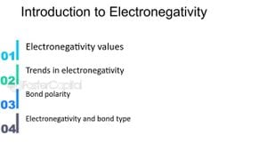 Introducing Comparative Attractiveness: A New Approach To Electronegativity