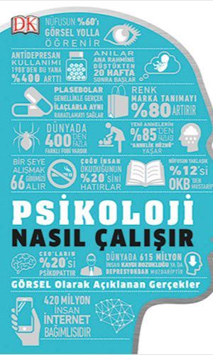 Psikoloji Nasıl Çalışır?