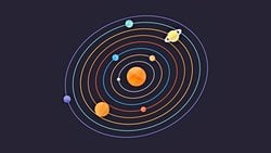 Dünya Gibi Gök Cisimleri, Yörüngeleri Boyunca Durmaksızın Yalpalar!