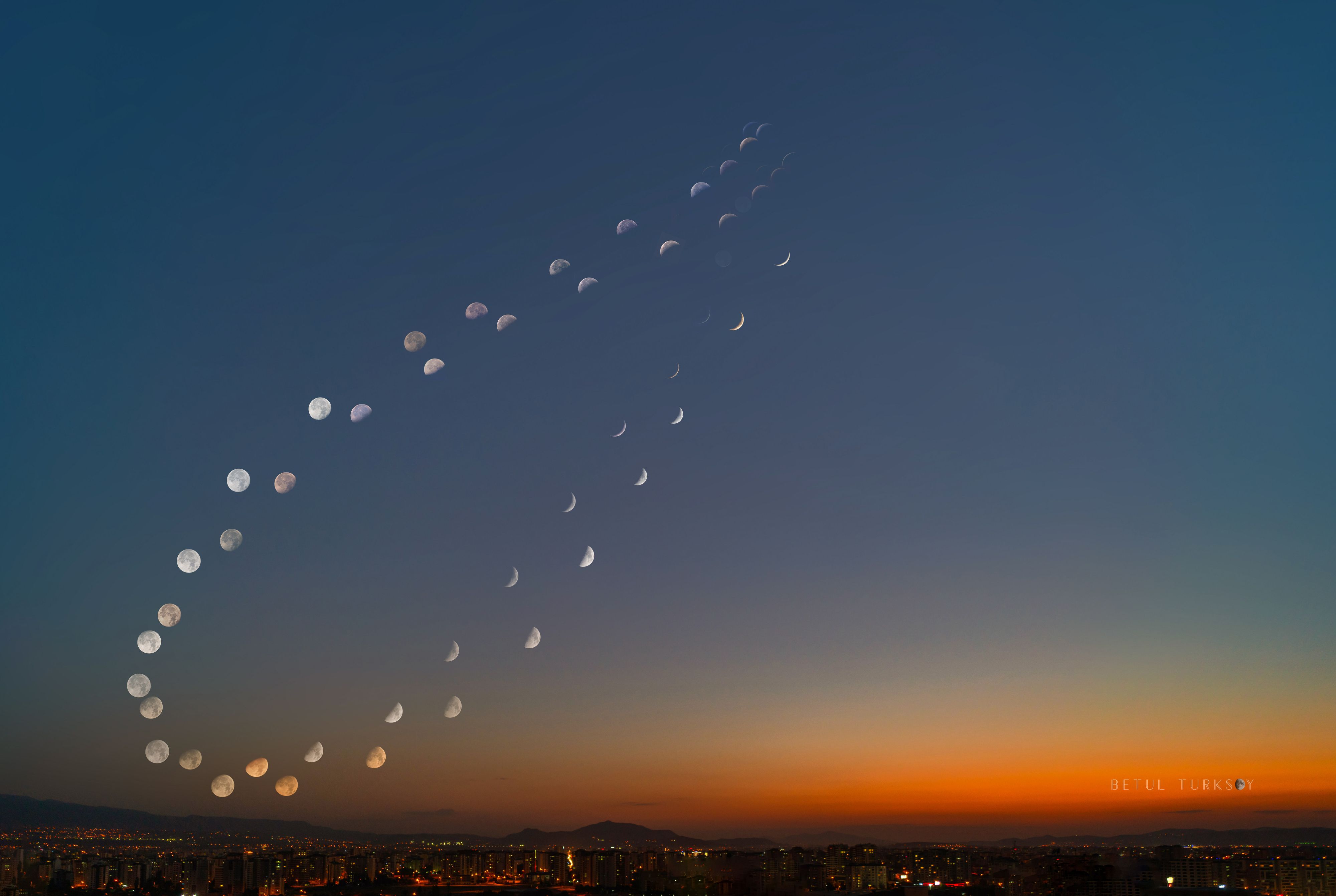  A Double Lunar Analemma over Turkey 