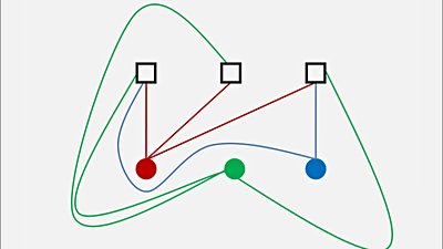 3 Kulübe Problemi ve Çizge Kuramı: 6 Noktayı Birbirine Eşleştirmek Ne Kadar Zor Olabilir?