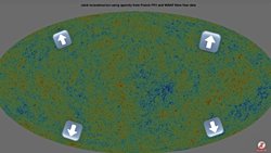 Evrenimiz büyürken yeni oluşan yerlerde neler oluyor?