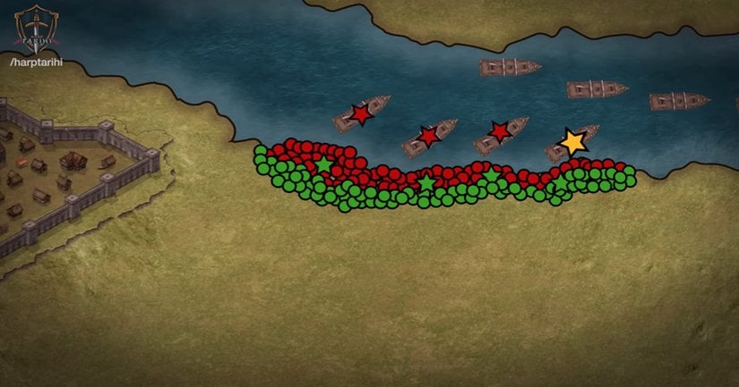 Haçlı Ordularının Kıstırılması