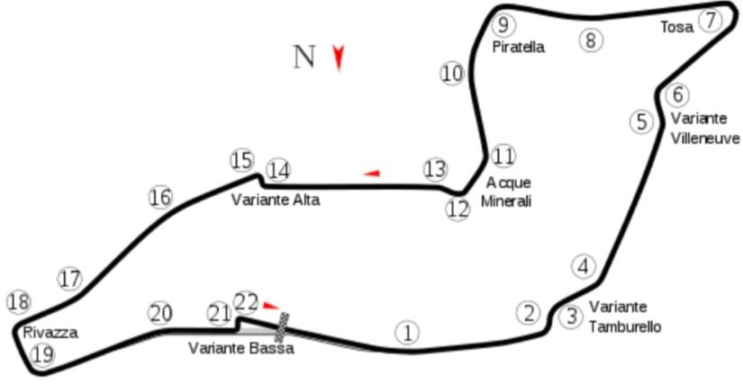 Imola pistindeki virajlar