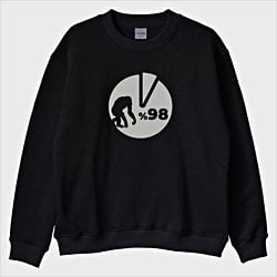 ''%98- İçimizdeki Maymun'' Sweatshirt