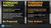Tornado WATCH in Effect Until 4 p.m. CT for Baylor-Waco Campus, City of Waco, McLennan County, Texas