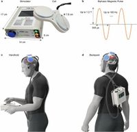 A wearable repetitive transcranial magnetic stimulation device - Nature Communications