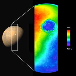 THEMIS of Mars