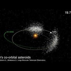 Ters Yönde Dönen Asteroit Vakası