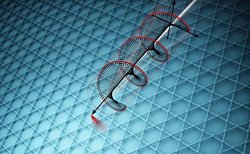 Fizikçiler, Kuantum Maddeye Ait Olağandışı “Kiral” Bir Durum Keşfetti.