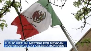 February 24 Celebrates Mexican Flag Day Amid Labor Questions