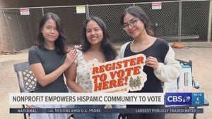 Hispanic Voters Shift Toward Conservative Priorities After 2024 Election