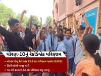 GSEB 10th SSC Results 2025 Live : જાહેર થયું ધોરણ-10 નું પરિણામ, બનાસકાંઠા જિલ્લાનો ડંકો વાગ્યો