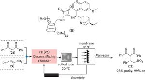 Revolutionizing Deuterated Compounds Through Continuous-Flow Chemistry