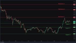 BlockDAG Surges As Cryptos Show Mixed Momentum