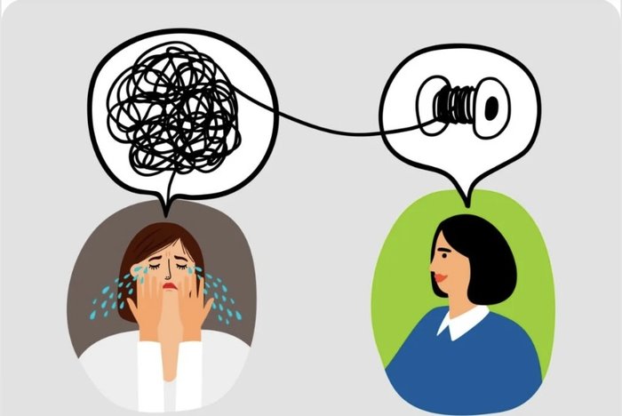 Bilişsel Davranışçı Terapi (Uygun Ücretli)