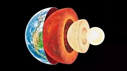 Dünyamızın katmanları neler?