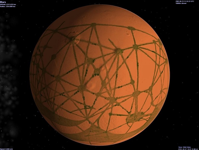 Mars "Kanalları"...