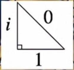 "i² +1²=0²" nasıl bir üçgen için geçerli olabilir?